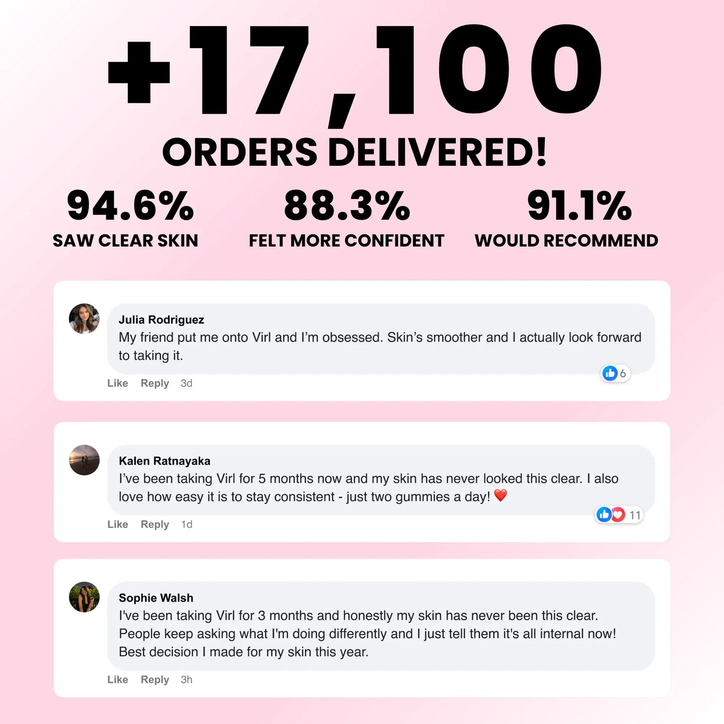 Virl SeaMoss GLOW™ Gummies